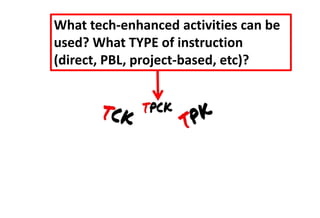 What tech-enhanced activities can be
used? What TYPE of instruction
(direct, PBL, project-based, etc)?
 