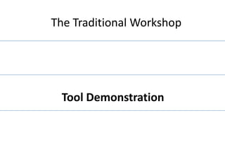 The Traditional Workshop




 Tool Demonstration
 