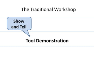 The Traditional Workshop

 Show
and Tell

       Tool Demonstration
 