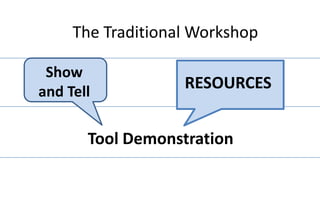 The Traditional Workshop

 Show
and Tell
                   RESOURCES


       Tool Demonstration
 