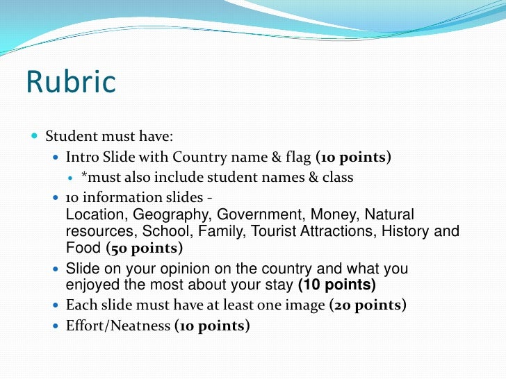 Natural Resources Project Rubric Natural Resources Project Rubric