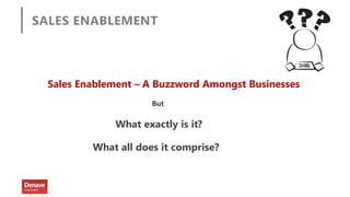 SALES ENABLEMENT
Sales Enablement – A Buzzword Amongst Businesses
But
What exactly is it?
What all does it comprise?
 