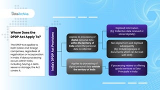 Salesforce Data Archive & Backup: How to Comply with the DPDP Act? | PDF
