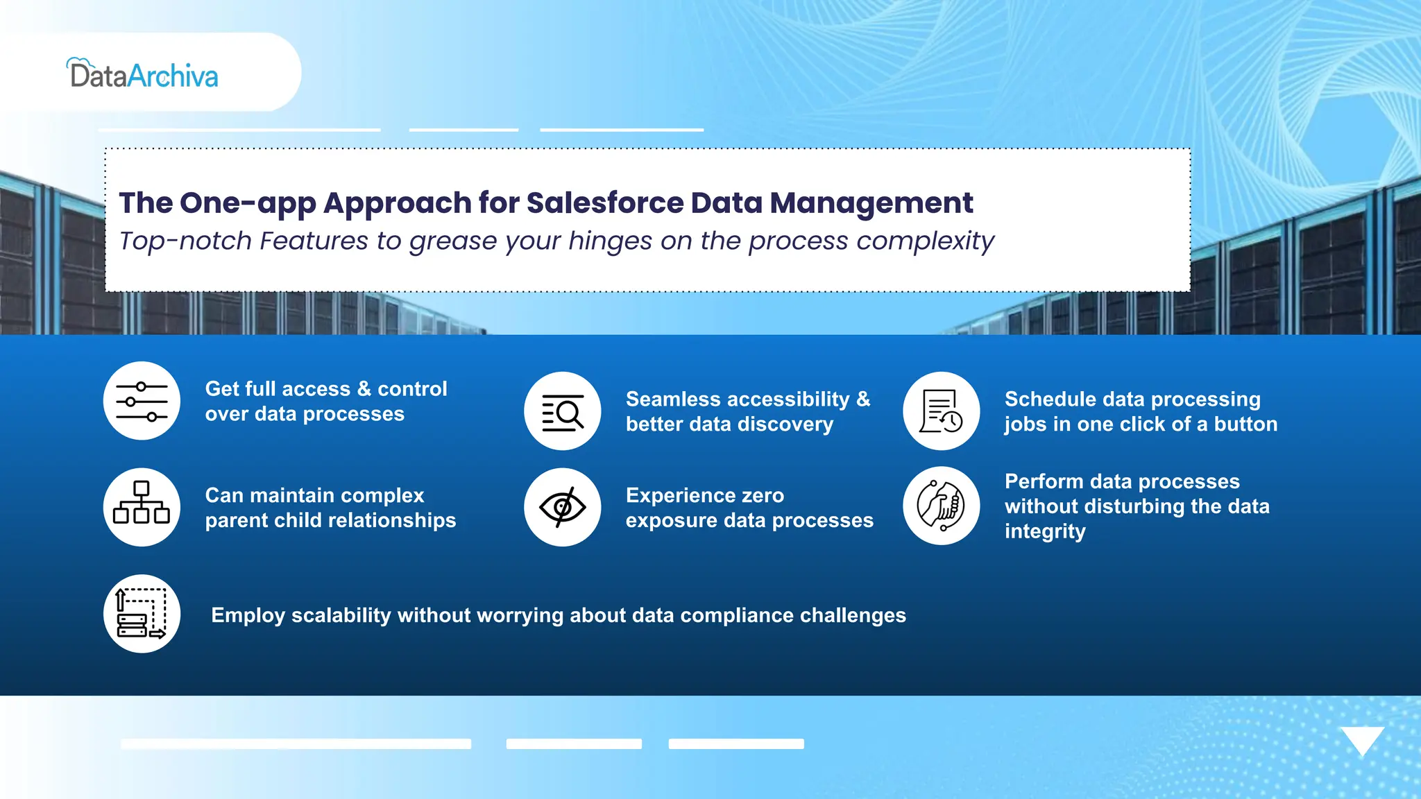 The One-app Approach for Salesforce Data Management
Top-notch Features to grease your hinges on the process complexity
Can maintain complex
parent child relationships
Experience zero
exposure data processes
Get full access & control
over data processes
Seamless accessibility &
better data discovery
Schedule data processing
jobs in one click of a button
Perform data processes
without disturbing the data
integrity
Employ scalability without worrying about data compliance challenges
 