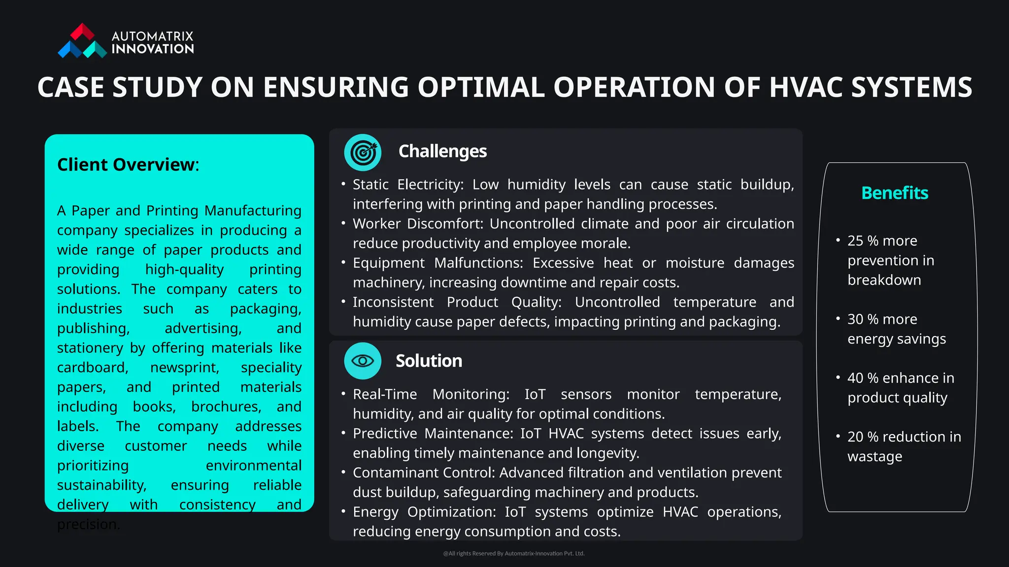 Challenges
Client Overview:
A Paper and Printing Manufacturing
company specializes in producing a
wide range of paper products and
providing high-quality printing
solutions. The company caters to
industries such as packaging,
publishing, advertising, and
stationery by offering materials like
cardboard, newsprint, speciality
papers, and printed materials
including books, brochures, and
labels. The company addresses
diverse customer needs while
prioritizing environmental
sustainability, ensuring reliable
delivery with consistency and
precision.
CASE STUDY ON ENSURING OPTIMAL OPERATION OF HVAC SYSTEMS
• Static Electricity: Low humidity levels can cause static buildup,
interfering with printing and paper handling processes.
• Worker Discomfort: Uncontrolled climate and poor air circulation
reduce productivity and employee morale.
• Equipment Malfunctions: Excessive heat or moisture damages
machinery, increasing downtime and repair costs.
• Inconsistent Product Quality: Uncontrolled temperature and
humidity cause paper defects, impacting printing and packaging.
Solution
• Real-Time Monitoring: IoT sensors monitor temperature,
humidity, and air quality for optimal conditions.
• Predictive Maintenance: IoT HVAC systems detect issues early,
enabling timely maintenance and longevity.
• Contaminant Control: Advanced filtration and ventilation prevent
dust buildup, safeguarding machinery and products.
• Energy Optimization: IoT systems optimize HVAC operations,
reducing energy consumption and costs.
Benefits
• 25 % more
prevention in
breakdown
• 30 % more
energy savings
• 40 % enhance in
product quality
• 20 % reduction in
wastage
@All rights Reserved By Automatrix-Innovation Pvt. Ltd.
 