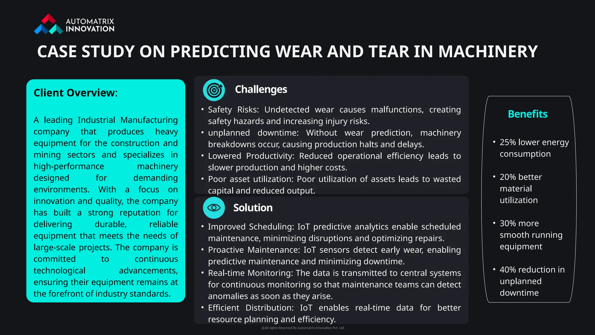 Challenges
Client Overview:
A leading Industrial Manufacturing
company that produces heavy
equipment for the construction and
mining sectors and specializes in
high-performance machinery
designed for demanding
environments. With a focus on
innovation and quality, the company
has built a strong reputation for
delivering durable, reliable
equipment that meets the needs of
large-scale projects. The company is
committed to continuous
technological advancements,
ensuring their equipment remains at
the forefront of industry standards.
CASE STUDY ON PREDICTING WEAR AND TEAR IN MACHINERY
• Safety Risks: Undetected wear causes malfunctions, creating
safety hazards and increasing injury risks.
• unplanned downtime: Without wear prediction, machinery
breakdowns occur, causing production halts and delays.
• Lowered Productivity: Reduced operational efficiency leads to
slower production and higher costs.
• Poor asset utilization: Poor utilization of assets leads to wasted
capital and reduced output.
Solution
• Improved Scheduling: IoT predictive analytics enable scheduled
maintenance, minimizing disruptions and optimizing repairs.
• Proactive Maintenance: IoT sensors detect early wear, enabling
predictive maintenance and minimizing downtime.
• Real-time Monitoring: The data is transmitted to central systems
for continuous monitoring so that maintenance teams can detect
anomalies as soon as they arise.
• Efficient Distribution: IoT enables real-time data for better
resource planning and efficiency.
Benefits
• 25% lower energy
consumption
• 20% better
material
utilization
• 30% more
smooth running
equipment
• 40% reduction in
unplanned
downtime
@All rights Reserved By Automatrix-Innovation Pvt. Ltd.
 