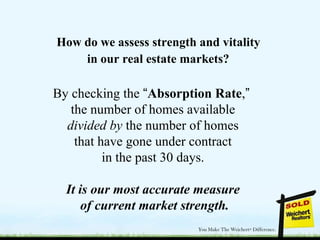 How do we assess strength and vitality
in our real estate markets?
By checking the “Absorption Rate,”
the number of homes available
divided by the number of homes
that have gone under contract
in the past 30 days.
It is our most accurate measure
of current market strength.
 