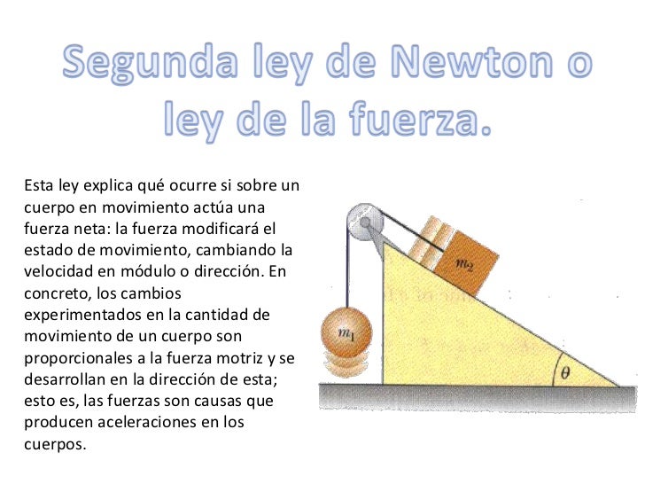 Isaac Newton Isaac Newton