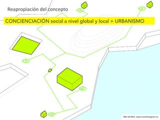 Reapropiación	
  del	
  concepto
CONCIENCIACIÓN social a nivel global y local + URBANISMO
IMG	
  SOURCE:	
  www.morethangr...