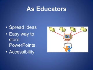 As EducatorsSpread IdeasEasy way to store PowerPointsAccessibility