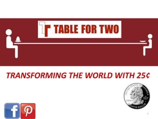 1
TRANSFORMING THE WORLD WITH 25¢
 