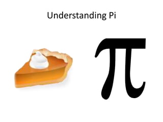 Understanding Pi
 