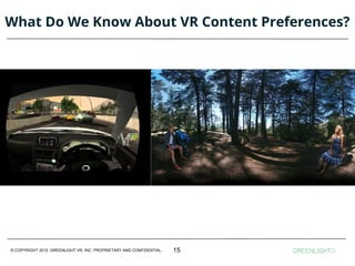 © COPYRIGHT 2015. GREENLIGHT VR, INC. PROPRIETARY AND CONFIDENTIAL. 15
What Do We Know About VR Content Preferences?
 