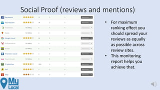 Point 2
Point 3
Social Proof (reviews and mentions)
• For maximum
ranking effect you
should spread your
reviews as equally
as possible across
review sites.
• This monitoring
report helps you
achieve that.
 