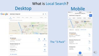Desktop Mobile
What is Local Search?
The “3-Pack”
 