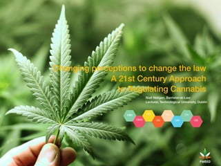 Niall Neligan, Barrister-at-Law
Lecturer, Technological University, Dublin
Changing perceptions to change the law
A 21st Century Approach
to Regulating Cannabis
CBD
CBND
CBT
CBC
THC
CBN
CBL
CBE
 