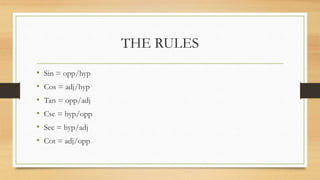 Trigonometry slide presentation | PPTX