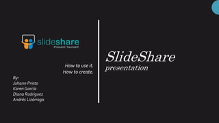 SlideShare
presentationHow to use it.
How to create.
By:
Johann Prieto
Karen García
Diana Rodriguez
Andrés Lizárraga
 
