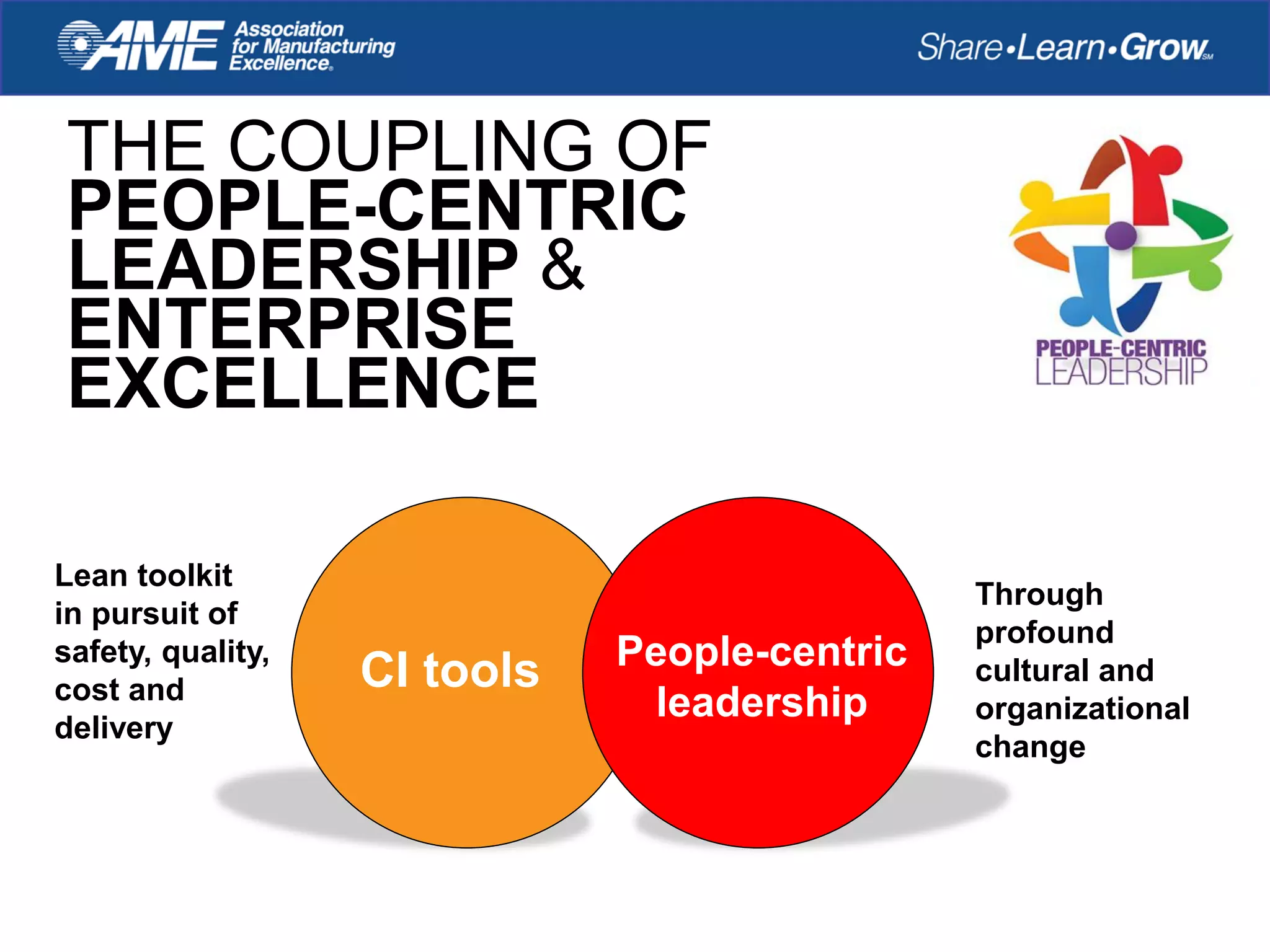 Lean toolkit
in pursuit of
safety, quality,
cost and
delivery
Through
profound
cultural and
organizational
change
THE COUPLING OF
PEOPLE-CENTRIC
LEADERSHIP &
ENTERPRISE
EXCELLENCE
CI tools People-centric
leadership
 