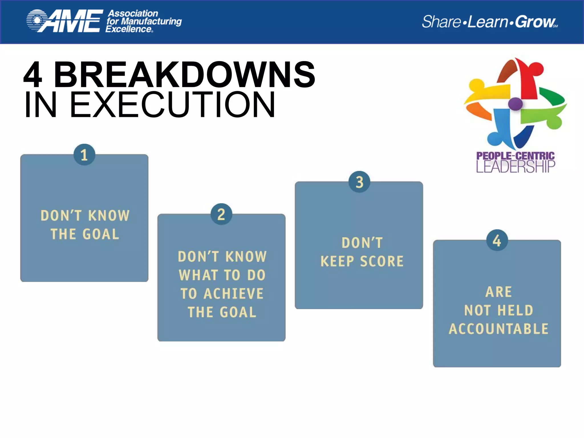 4 BREAKDOWNS
IN EXECUTION
 