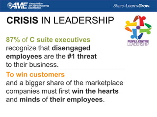 CRISIS IN LEADERSHIP
87% of C suite executives
recognize that disengaged
employees are the #1 threat
to their business.
To...