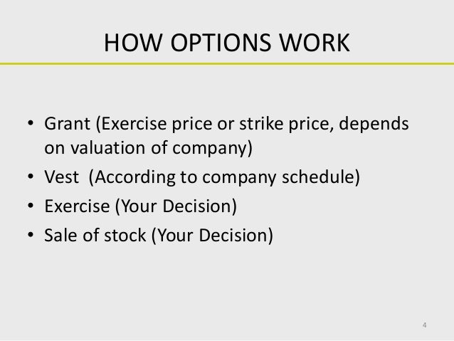 Stock options for startup employees