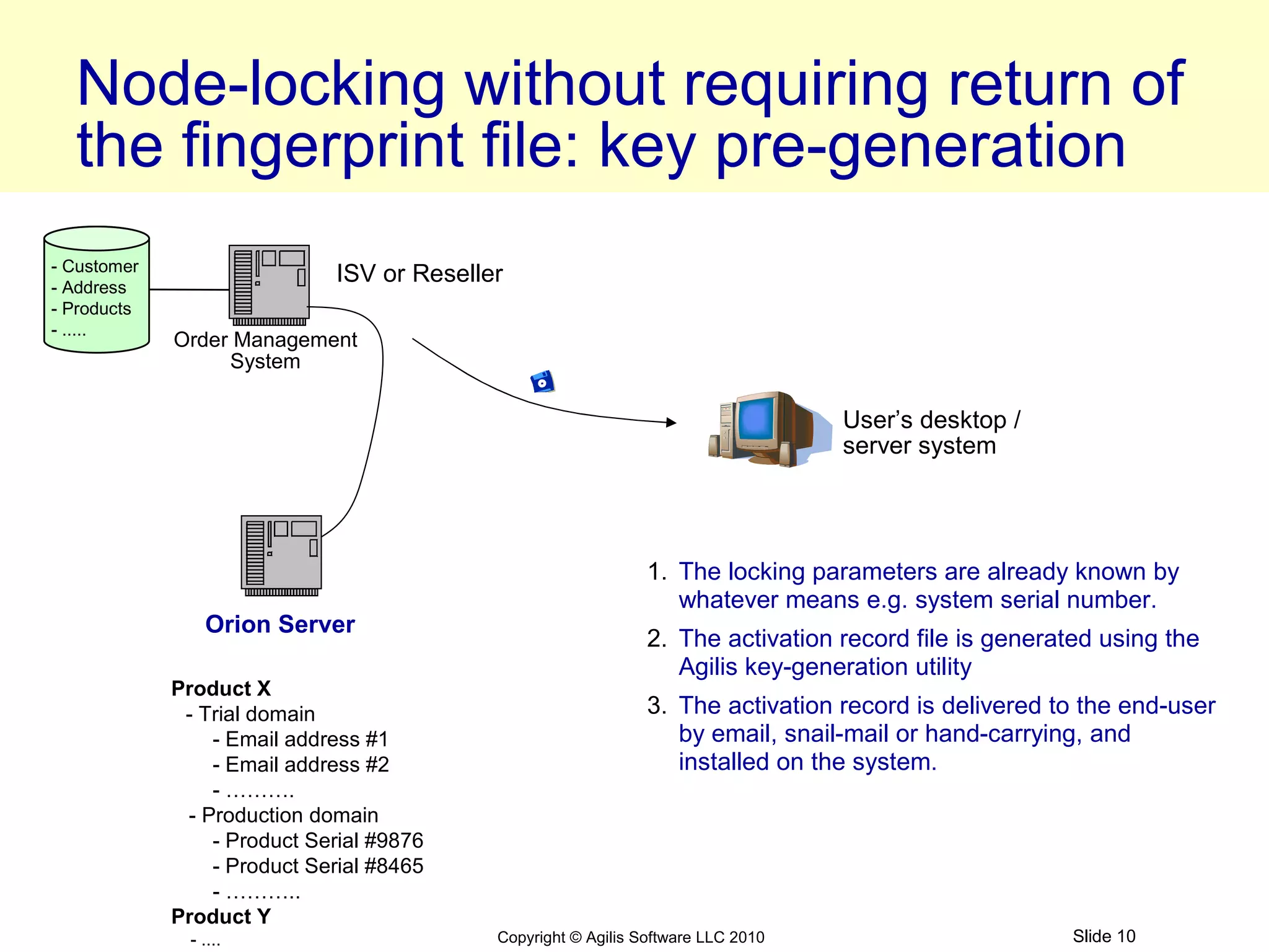 Node-locking without requiring return of
  the fingerprint file: key pre-generation
- Customer
- Address
                             ISV or Reseller
- Products
- .....
             Order Management
                  System

                                                                                  User’s desktop /
                                                                                  server system




                                                               1. The locking parameters are already known by
                                                                  whatever means e.g. system serial number.
                Orion Server
                                                               2. The activation record file is generated using the
                                                                  Agilis key-generation utility
             Product X
              - Trial domain                                   3. The activation record is delivered to the end-user
                 - Email address #1                               by email, snail-mail or hand-carrying, and
                 - Email address #2                               installed on the system.
                 - ……….
              - Production domain
                 - Product Serial #9876
                 - Product Serial #8465
                 - ………..
             Product Y
              - ....                       Copyright © Agilis Software LLC 2010                        Slide 10
 