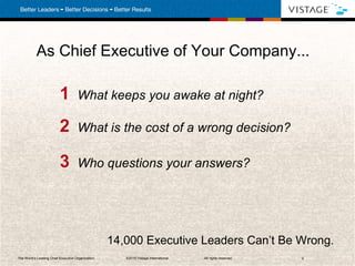 1 What keeps you awake at night? 2 What is the cost of a wrong decision? 3 Who questions your answers? As Chief Executive of Your Company... 14,000 Executive Leaders Can’t Be Wrong. The World’s Leading Chief Executive Organization . ©2010 Vistage International.  All rights reserved.  