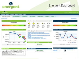 Energent Dashboard
 