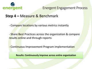 Energent Engagement Process
Step 4 – Measure & Benchmark

 - Compare locations by various metrics instantly

 - Share Best Practices across the organization & compare
 results online and through reports

 - Continuous Improvement Program implementation

      Results: Continuously improve across entire organization
 