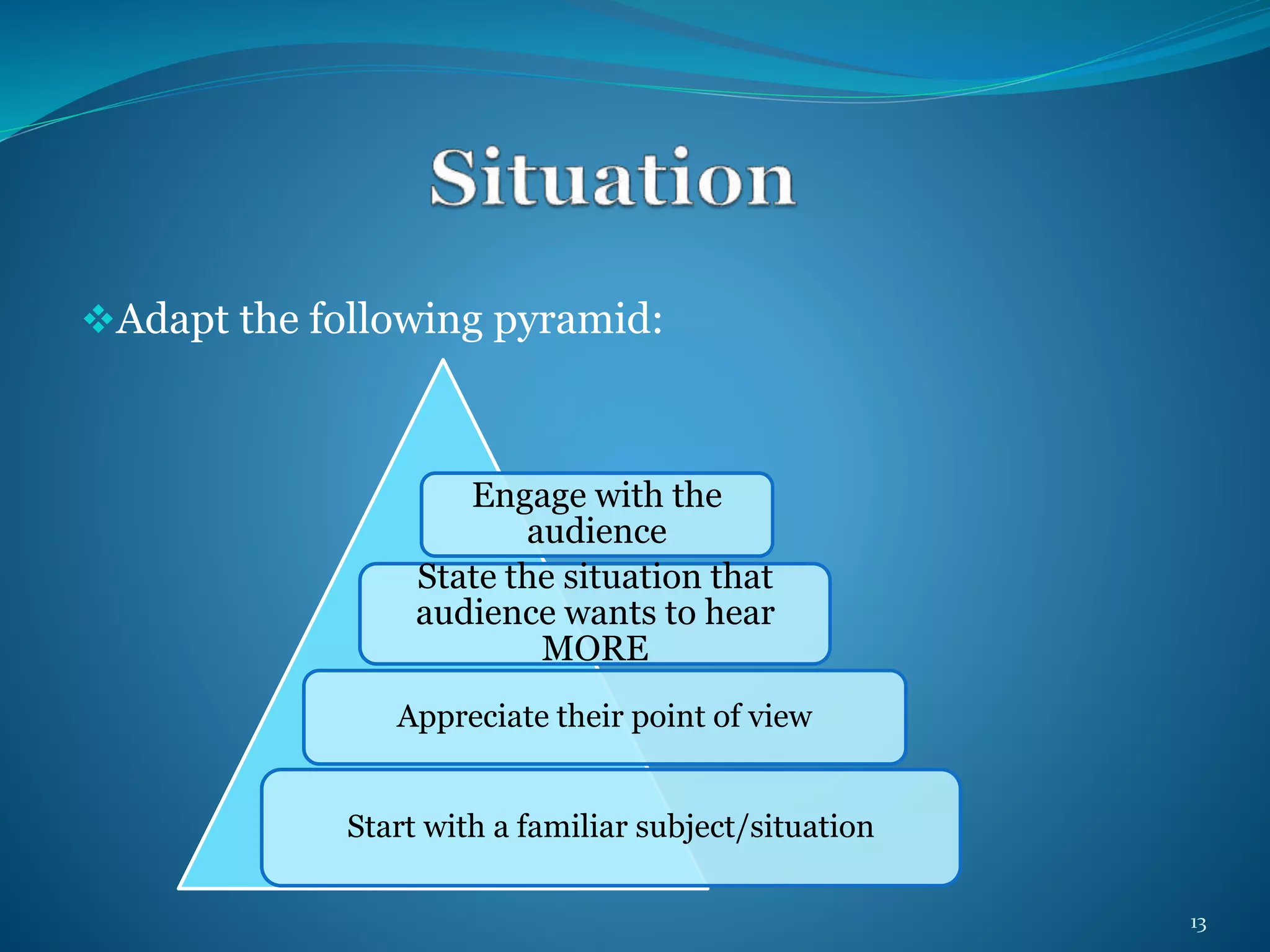 Adapt the following pyramid: 
Engage with the 
audience 
State the situation that 
audience wants to hear 
MORE 
Appreciate their point of view 
Start with a familiar subject/situation 
13 
 