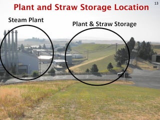 13
Plant and Straw Storage Location
 