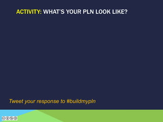 ACTIVITY: WHAT’S YOUR PLN LOOK LIKE?
Tweet your response to #buildmypln
 
