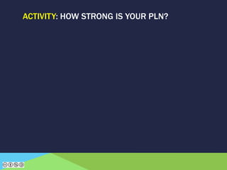 ACTIVITY: HOW STRONG IS YOUR PLN?
 