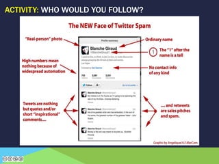 ACTIVITY: WHO WOULD YOU FOLLOW?
 