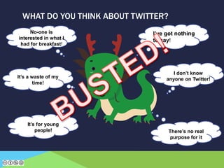 WHAT DO YOU THINK ABOUT TWITTER?
No-one is
interested in what I
had for breakfast!
It’s a waste of my
time!
It’s for young
people!
I’ve got nothing
to say!
I don’t know
anyone on Twitter!
There’s no real
purpose for it
 