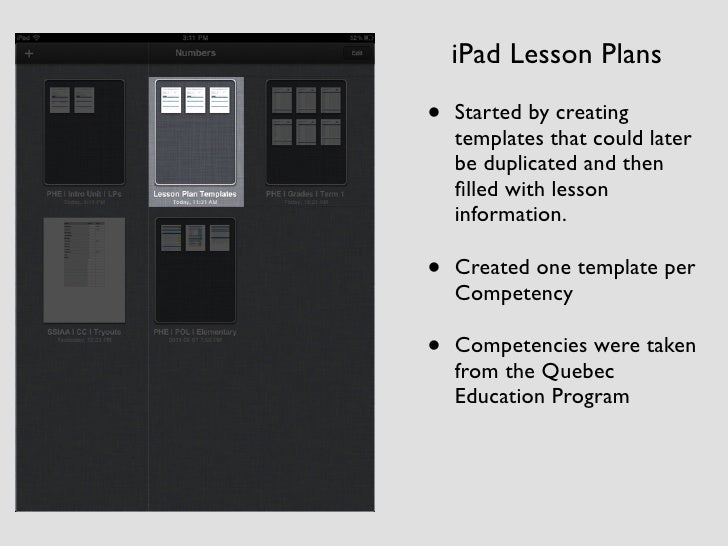Physical Education iPad Lesson Planing