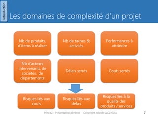 Les domaines de complexité d’un projet 
Nb de produits, d’items à réaliser 
Nb de taches & activités 
Performances à atteindre 
Nb d’acteurs intervenants, de sociétés, de départements 
Délais serrés 
Couts serrés 
Prince2 - Présentation générale - Copyright Joseph SZCZYGIEL 
7 
Risques liés aux couts 
Risques liés aux délais 
Risques liés à la qualité des produits / services 
Introduction  