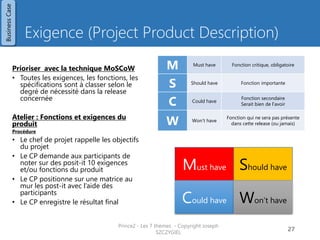 Questions / Pistes de réflexion
Prince2 - Les 7 thèmes - Copyright Joseph SZCZYGIEL 29
Questions Choix possibles
1 Que pourrait-il se passer sans Business Case ?
2 Lequel de ces points n'est pas une responsabilité
de l'assurance de projet dans le cadre de l'analyse
de rentabilisation?
1. Surveiller le financement de projets pour le compte de
clients
2. Vérifier et contrôler les bénéfices par rapport à
l'alignement avec de la gestion de l'entreprise ou d'un
programme
3. Évaluer et mettre à jour l'analyse de rentabilisation à
l'issue des étapes de gestion
4. Aider à l'élaboration de l'analyse de rentabilité
3 Quel rôle est responsable de la définition des
normes /contraintes dans lesquels le Business
Case doit être développé?
1. Executif
2. Entreprise ou Management de programme
3. Fournisseur Senior
4. Support projet
4 Quelles sont les trois options spécifiées dans un
cas d'affaires (1) Ne rien faire (2) Faites quelque
chose (3) Faites le minimum (4) Suivre les
recommandations de management du
programme ?
1. Ne rien faire. Faites quelque chose. Faites le minimum
2. Faites quelque chose. Faites le minimum . Suivre les
recommandations de management du programme
3. Ne rien faire. Faites le minimum . Suivre les
recommandations de management du programme
4. Ne rien faire. Faites quelque chose. Suivre les
recommandations de management du programme
5 Avec lequel des énoncés suivants devraient être
alignés les bénéfices attendus?
1. Les non-bénéfices et désavantages attendus
2. Objectifs et stratégie d'entreprise
3. La fin des étapes du projet
BusinessCase
?
 