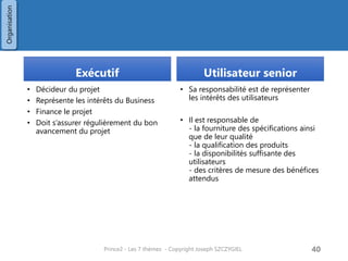Fournisseur senior
• Sa responsabilité est de représenter
les intérêts des fournisseurs internes
ou externes à l’entreprise
• Il est responsable de
- fournir les compétences nécessaires
- la qualité de réalisation des produits
livrés
- la faisabilité des solutions envisagées
Prince2 - Les 7 thèmes - Copyright Joseph SZCZYGIEL 42
Organisation
 