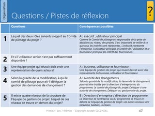 Thème
Qualité
Quoi ?
Prince2 - Les 7 thèmes - Copyright Joseph SZCZYGIEL 49
 