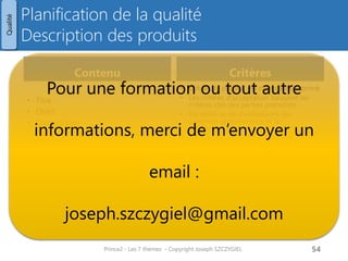 Contrôle qualité
3 niveaux successifs
• Vérification qualité du produit
- sur chaque produit
- enregistré par le support projet
• Approbation du produit
par le responsable qualité
- enregistré par le support projet
• Acceptation par le client
lorsque les livrables sont transférés au
client qui réceptionne selon ne
procédure d’acceptation définie.
A noter que cette procédure de
réception/approbation fait souvent
l’objet d’un description dans un
contrat
Registre qualité
Créé par le chef de projet pendant le
processus « Initialiser un projet »
Comprend les informations suivantes :
• Ref qualité
• Ref produit
• Nom produit
• Méthode qualité utilisée
• Roles and Responsabilités (nom, rôle)
• Activité qualité (date planifiée, date
prévue, date réelle)
• Cloture de l'activité qualité (date
planifiée, date prévue, date réelle)
• Résultats
• Renvoi vers enregistrement qualité
Prince2 - Les 7 thèmes - Copyright Joseph SZCZYGIEL 56
Qualité
 