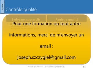 Stratégie de management de la qualité
Objectif
Objectif
• Décrire comment sera gérée
l’approche qualité
Contenu :
• Rôles et responsabilités
• Procédure de management de la
qualité
• Enregistrement
• Reporting
• Calendrier, planning
• Méthodes et outils
Critères
Critères
• La stratégie décrit en quoi les
exigence de qualité des utilisateurs
sera atteinte
• Les moyens définis sont adéquats
• La responsabilité de la qualité est un
niveau plus haut que le chef de projet
afin d’être indépendante
• Elle est conforme aux processus
qualité de l’entreprise
• Elle est conforme aux processus
qualité des fournisseurs
Prince2 - Les 7 thèmes - Copyright Joseph SZCZYGIEL 57
Qualité
 