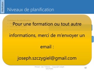 Tolérances
• Des contraintes sont fournies par un
niveau plus haut à un niveau en
dessous.
• Ces contraintes sont fournies avec une
marge de tolérance.
• Exemple en terme de planning :
Le comite de pilotage au chef de
projet un date d’achèvement du projet
dans 12 mois, avec une tolérance de 3
mois avant et 1 mois après.
• Ces tolérances peuvent être de nature
diverses : par exemple
- Délai
- Couts
- Niveau de qualité
-Périmètre
Prince2 - Les 7 thèmes - Copyright Joseph
SZCZYGIEL
64
DG ou Programme
Comité de pilotage
Chef de projet
Chef d’équipe
Date d’achèvement du projet : 31/12/2014
Tolérance : avance 3 mois Retard = 1 mois
Date d’achèvement du projet : 31/11/2014
Tolérance : avance 3 mois Retard = 1 mois
Date d’achèvement des produits / lots : en
adéquation avec 31/10/2014
Tolérance : avance 3 mois Retard = 1 mois
Planification
 
