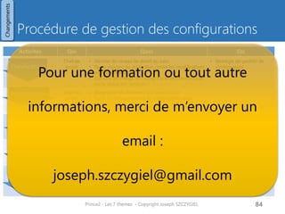 Enregistrement de configuration
Prince2 - Les 7 thèmes - Copyright Joseph SZCZYGIEL 86
Identifiant projet
Identifiant item
Version actuelle
Titre de l’item
Détail
Date de dernière maj du statut
Propriétaire
Location
Détenteur de copies
Type d’item • Composant / produit / release
Utilisateurs
Statut • En attente de développement / en cours de développement / en revue / approuvé /
Responsable • De la fourniture de l’item
Relations avec les autres items • Items qui seraient affectés par le changement de cet item
• Items qui affecteraient cet items s’ils étaient modifiés
Cross références • Risques
• Documentations (design, build, production, …)
Changements
Pour une formation ou toute autre
information, merci de m’envoyer un
email :
joseph.szczygiel@gmail.com
 