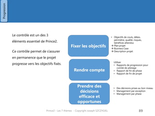 Les phases
Avantages du travail par phases
• Le comité de pilotage peu contrôler
le projet sans y passer trop de
temps
• La planification est détaillée
uniquement pour la phase suivante
• Il permet le travail par exception ; le
comité de pilotage ne s’implique
dans le projet que si les tolérances
sont dépassées et que la phase est
en exception
2 types de phases
• Phase de management
• Portion de projet pour laquelle le
chef de projet a reçu délégation du
comité de pilotage
• Phase technique
• Ex : spécification, développement,
qualification, intégration, …
Prince2 - Les 7 thèmes - Copyright Joseph
SZCZYGIEL
91
Phase 1 Phase 2 Phase 3 Phase 4
Exigences
SFG SFD
Spec
Qualif
Dév
Qualif
Phase de management
Phase
techniques
Progression
 