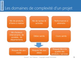 Les motifs d’échecs habituels des projets
• Pas de spécifications claires, pas de business case
• Pas de soutien de la part du management de l’entreprise
• Pas de définition claire des livrables
• Confusion des rôles
• Pas de critères d’acceptation ou partagés avec les utilisateurs
• Manque de suivi régulier du projet
• Manque d’implication des utilisateurs
• Pas de gestion des changements de périmètre
• Pas de gestion suivi du planning
• Manque de suivi des décisions
Prince2 - Les 7 thèmes - Copyright Joseph SZCZYGIEL 11
Introduction
 