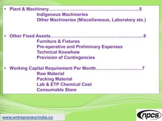 • Plant & Machinery……………………………………………..……..5
Indigenous Machineries
Other Machineries (Miscellaneous, Laboratory etc.)
• Other Fixed Assets………………………………………..........….......6
Furniture & Fixtures
Pre-operative and Preliminary Expenses
Technical Knowhow
Provision of Contingencies
• Working Capital Requirement Per Month……………………….…7
Raw Material
Packing Material
Lab & ETP Chemical Cost
Consumable Store
www.entrepreneurindia.co
 