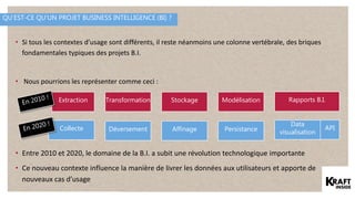 QU’EST-CE QU’UN PROJET BUSINESS INTELLIGENCE (BI) ?
• Si tous les contextes d’usage sont différents, il reste néanmoins une colonne vertébrale, des briques
fondamentales typiques des projets B.I.
• Nous pourrions les représenter comme ceci :
• Entre 2010 et 2020, le domaine de la B.I. a subit une révolution technologique importante
• Ce nouveau contexte influence la manière de livrer les données aux utilisateurs et apporte de
nouveaux cas d’usage
Extraction
Déversement
Transformation Stockage
Persistance
Modélisation
Affinage
Rapports B.I.
Data
visualisation
Collecte API
 