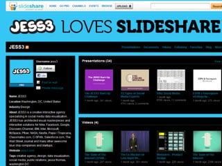 How to get the most out of SlideShare